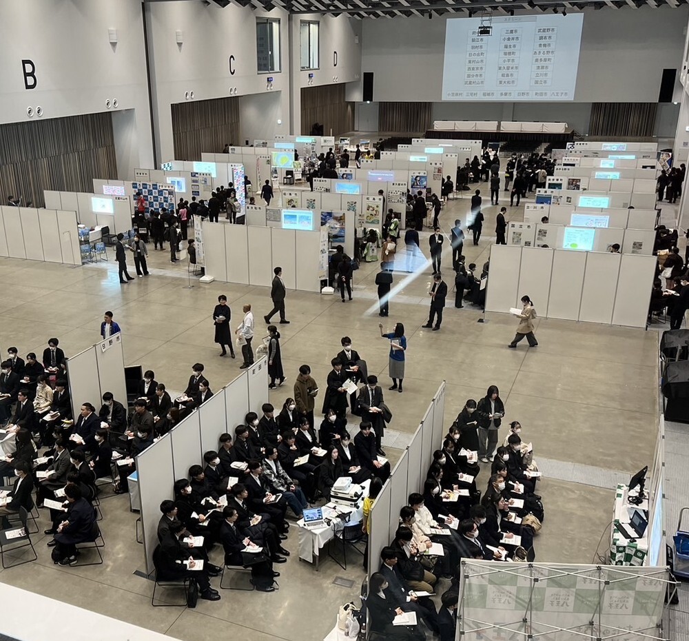 俯瞰図